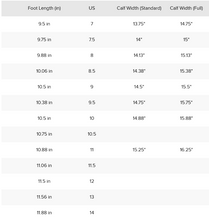 Load image into Gallery viewer, Ariat Men's Sport Rodeo Elephant Print Cowboy Boots (Tan) 10061183