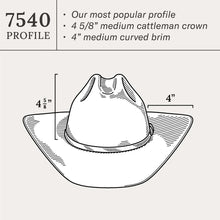 Load image into Gallery viewer, Stetson Apache 4X Felt Cowboy Hat (Mink) SBAPCH-7540